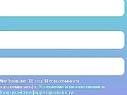 youreva